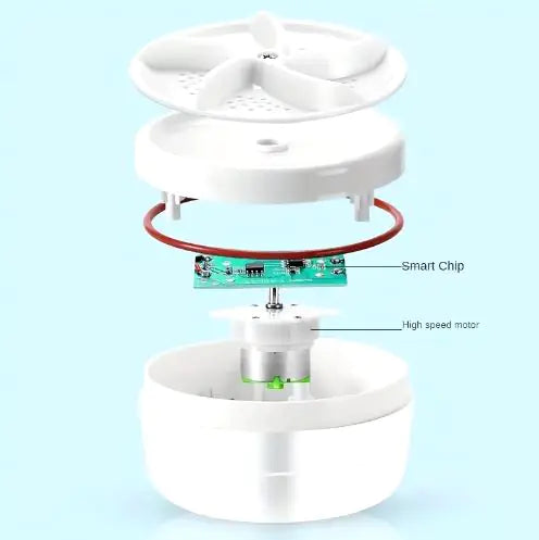 Portable Mini Turbo Washing Machine